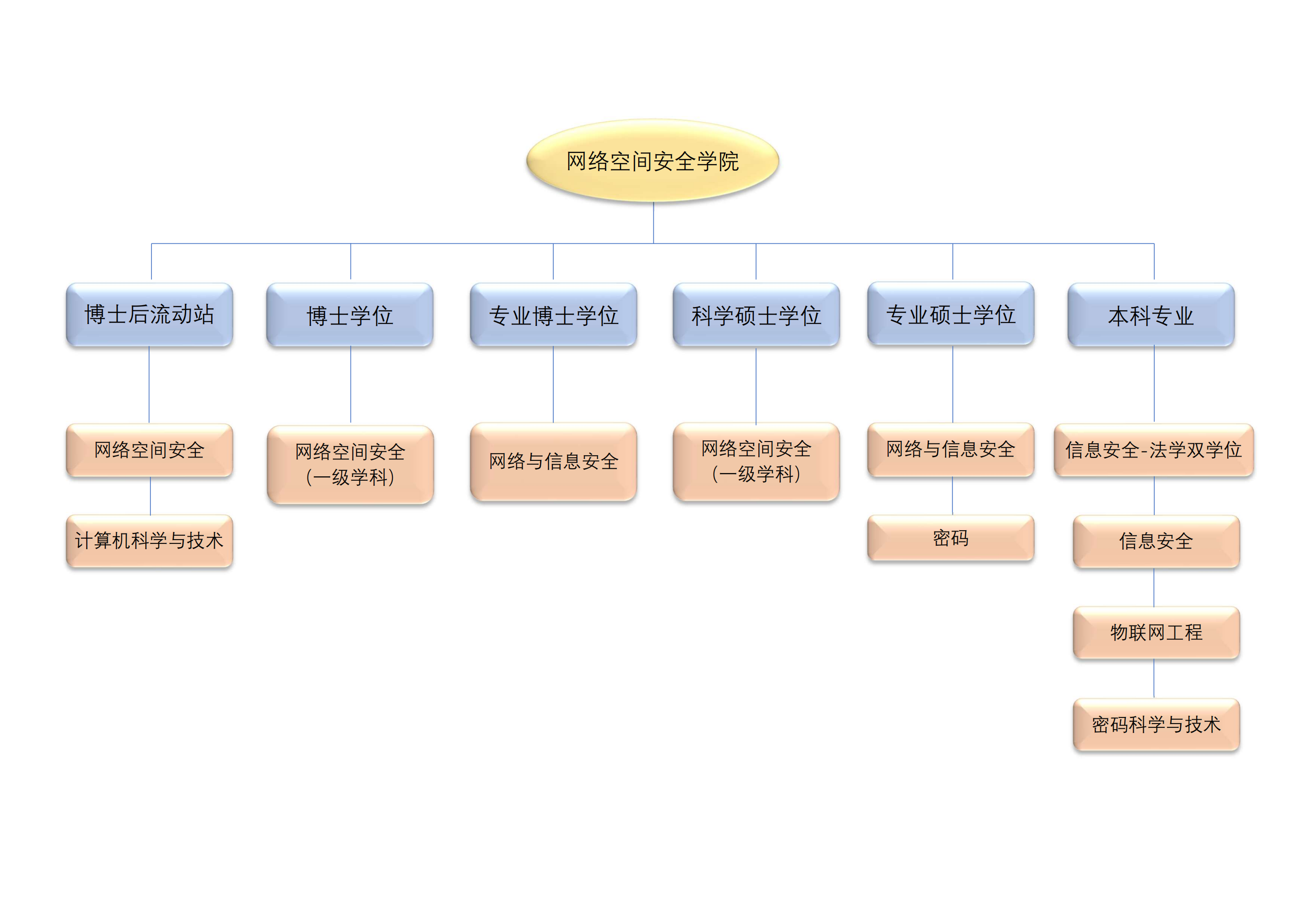 永利23411集团